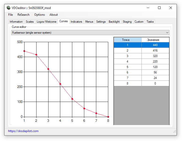 vdoeditor2-curve-editor-fuel-sensor.png