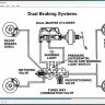 Automotive Engineering Pack Video Learning