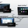 MIBSTD2 PQ  Activating SmartLink+ ANDRIOD AUTO +CARPLAY +CP off