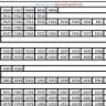 Esys Target Selector Cheat Sheet U Series Included 2025