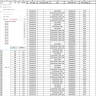 MB 7G.SCN Coding Data Collection Offline Programming