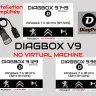 diagbox 9.149 + Activate